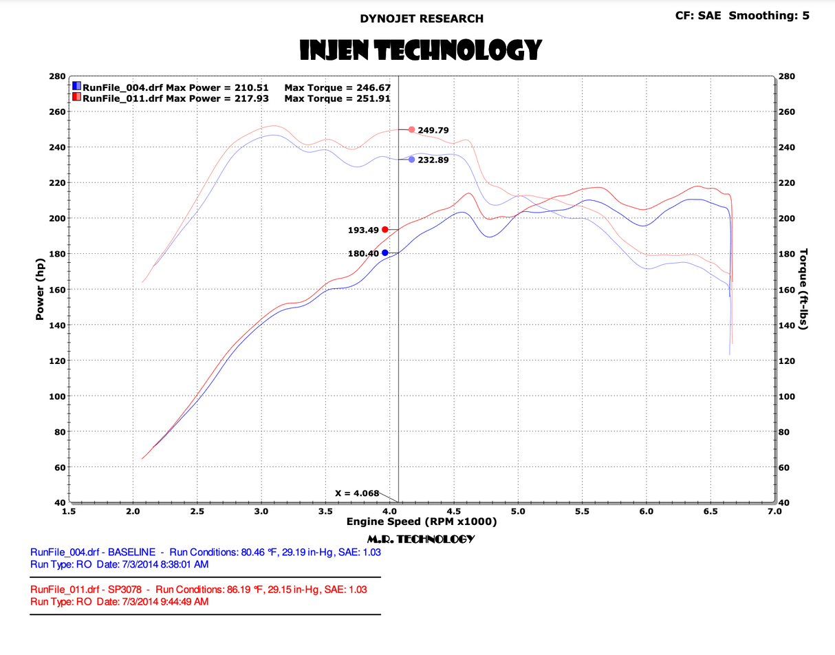 INJEN SP3078P