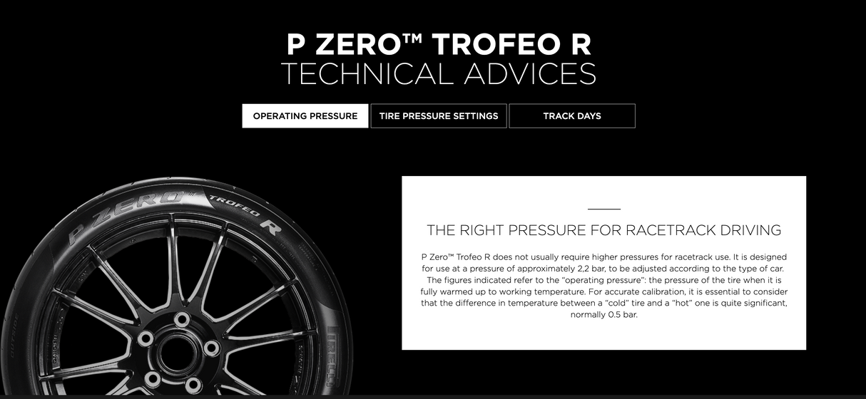 Pirelli® P ZERO™ TROFEO R